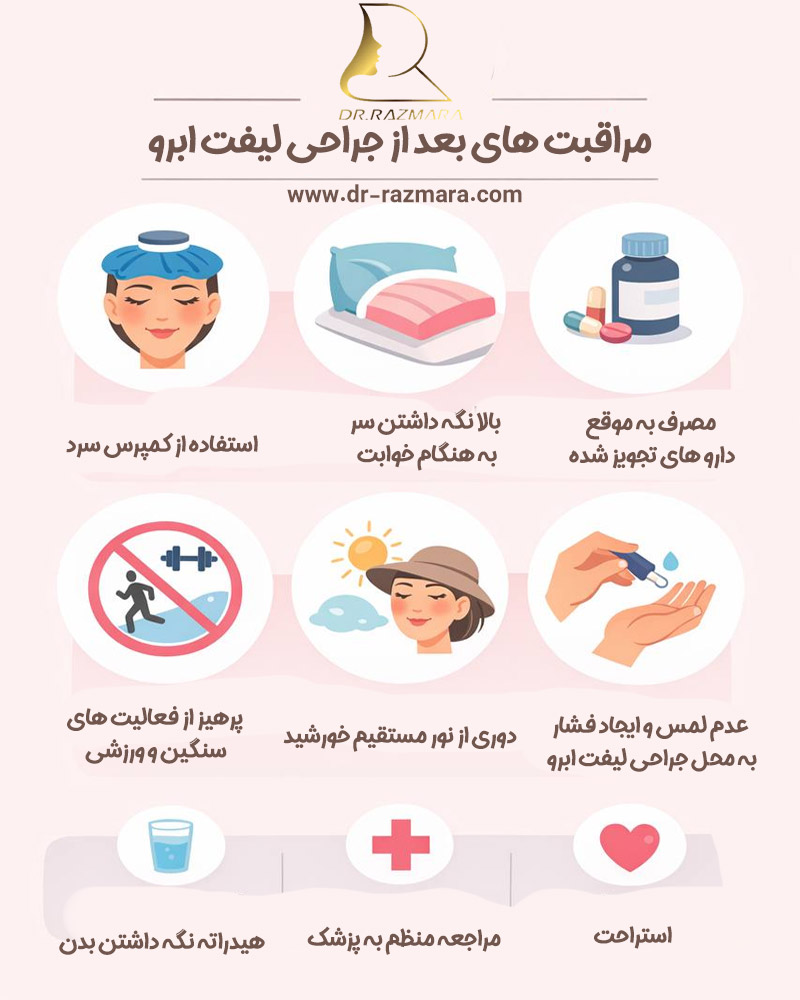 مراقبت های بعد از لیفت ابرو + دکتر نرگس رزم آرا